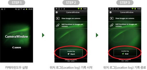 4) 위치 정보의 습득/저장 상세설명 : STEP 1 카메라윈도우 실행 → STEP 2 위치로그(Location log) 기록 시작 → STEP 3 위치로그(Location log) 기록 종료