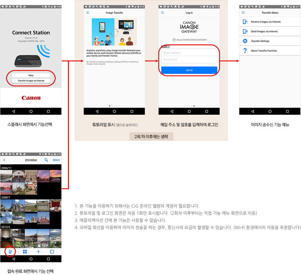 1. 본 기능을 이용하기 위해서는 CiG 온라인 앨범의 계정이 필요합니다.	2. 튜토리얼 및 로그인 화면은 처음 1회만 표시됩니다. (2회차 이후부터는 직접 기능 메뉴 화면으로 이동)
									3. 애플리케이션 간에 본 기능은 사용할 수 없습니다. 
									4. 모바일 회선을 이용하여 이미지 전송을 하는 경우, 통신사의 요금이 발생할 수 있습니다. (Wi-Fi 환경에서의 이용을 추천합니다)